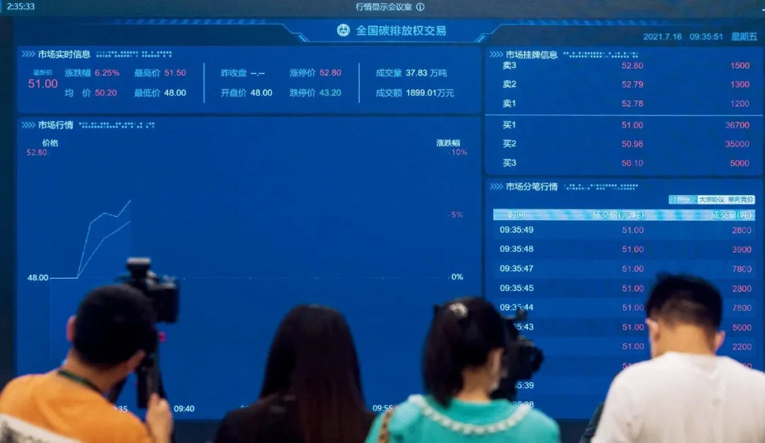 全国碳市场空间将破万亿，普通人也能做“卖碳翁”吗？